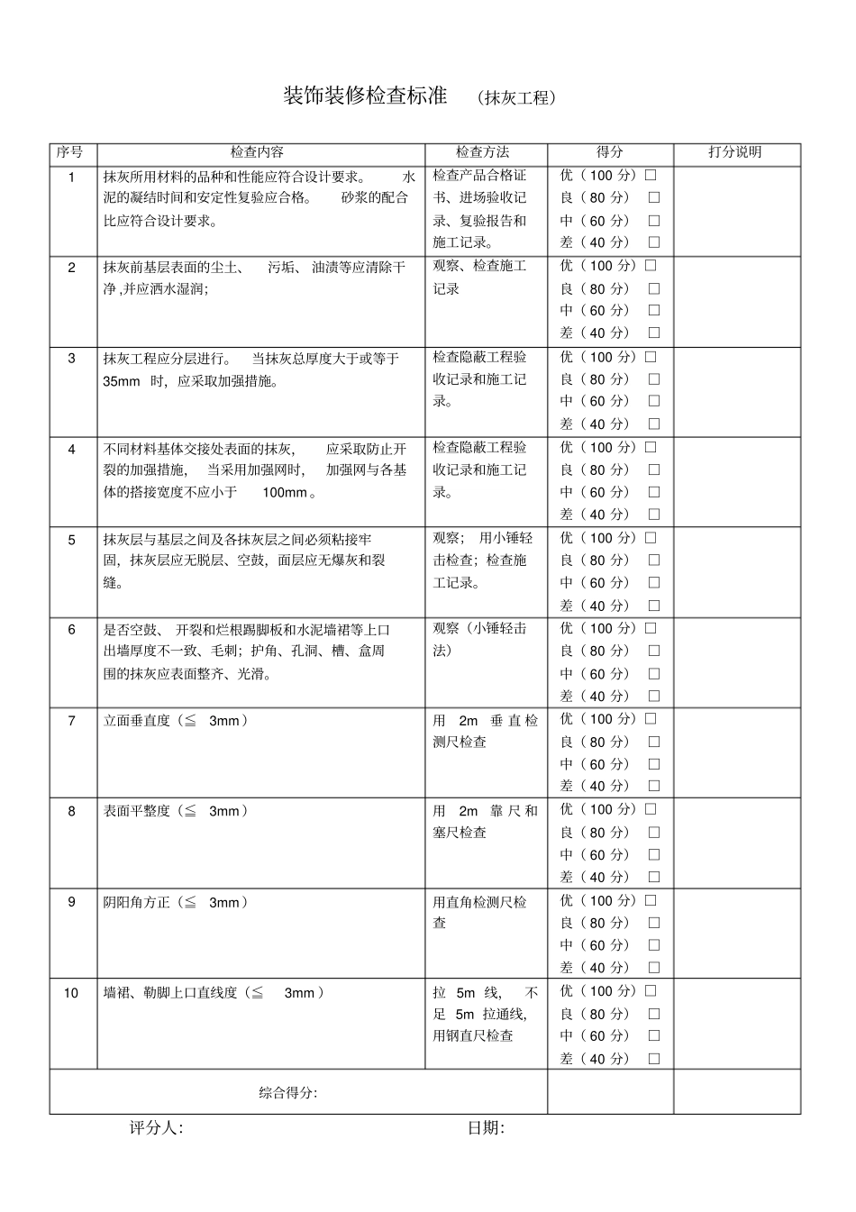装饰装修工程各分项检查标准_第1页