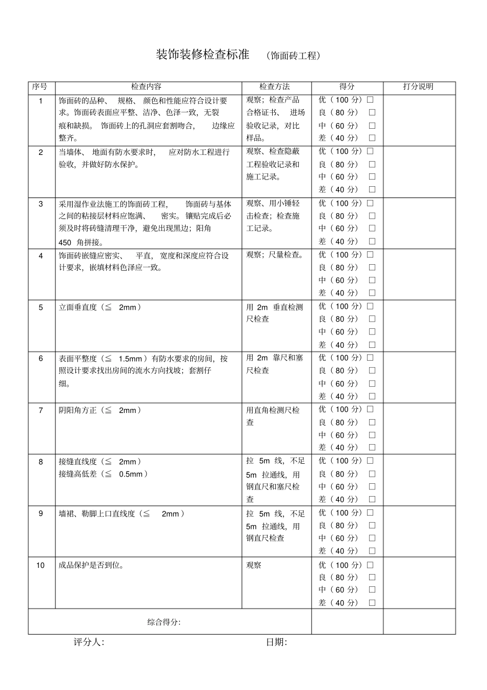 装饰装修工程各分项检查标准_第3页