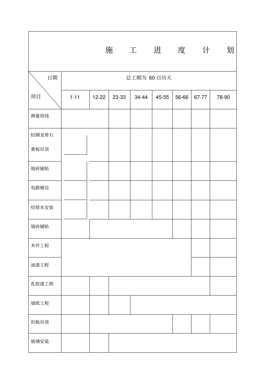 装饰装修工程施工进度计划表_第1页
