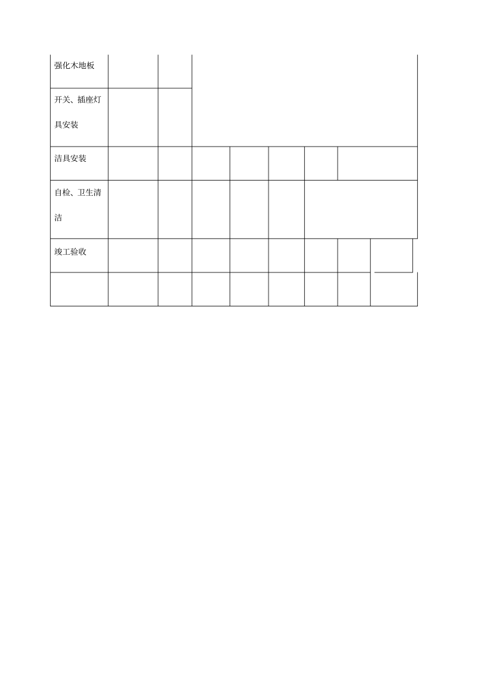装饰装修工程施工进度计划表_第2页