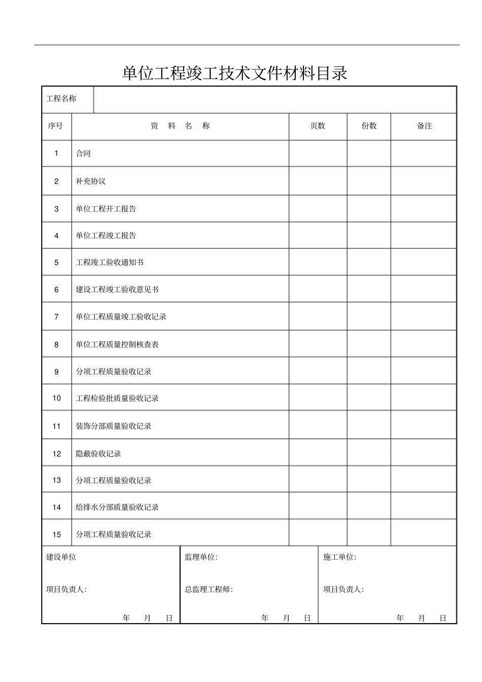 装饰装修工程竣工资料全套_第2页