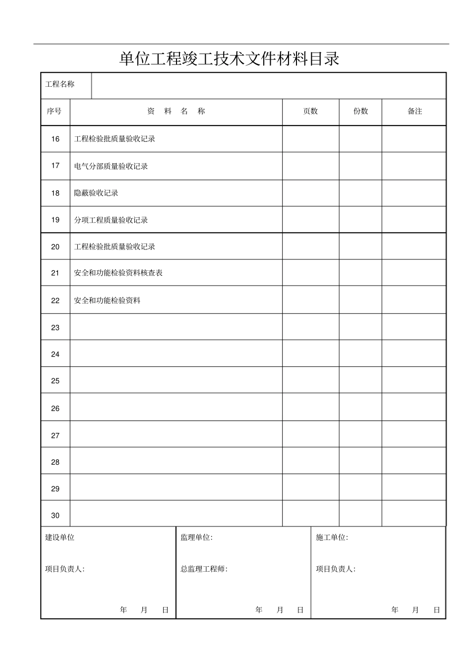 装饰装修工程竣工资料全套_第3页