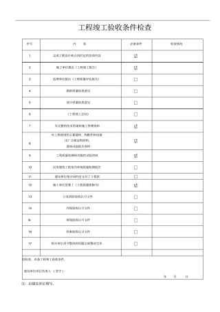 装饰装修工程竣工资料全套