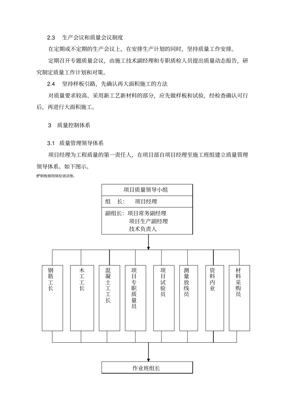 装饰装修施工质量保证措施_第2页