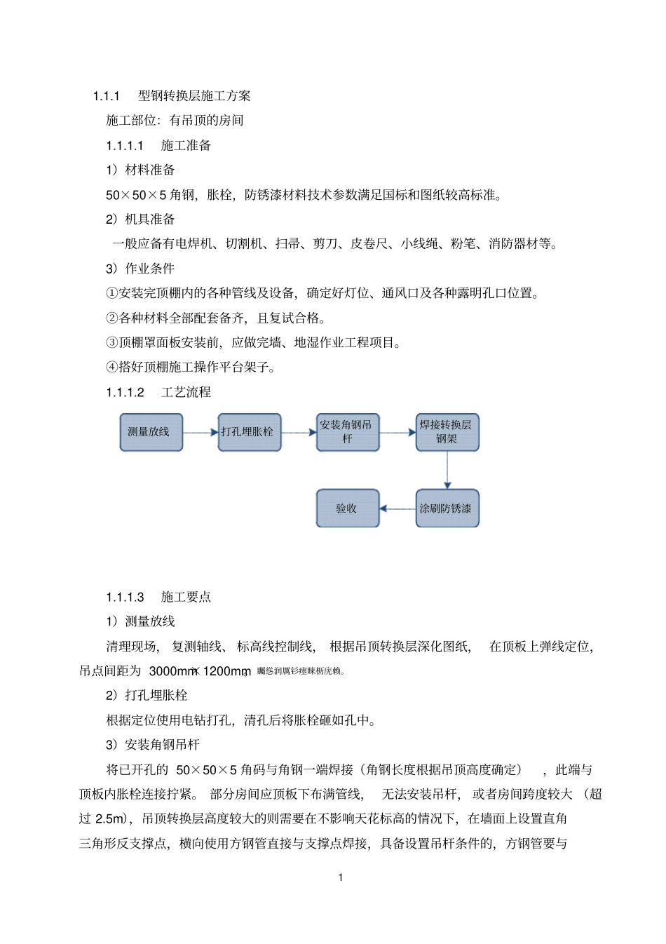 装饰装修转换层方案_第1页