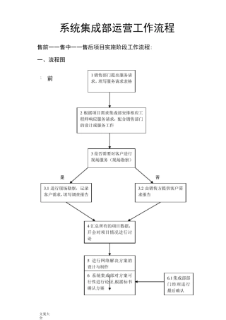 系统集成项目工作流程及管理系统