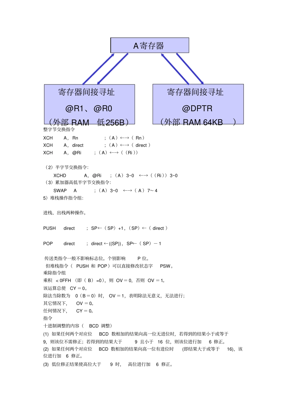 西北农林科技大学单片机知识点_第2页
