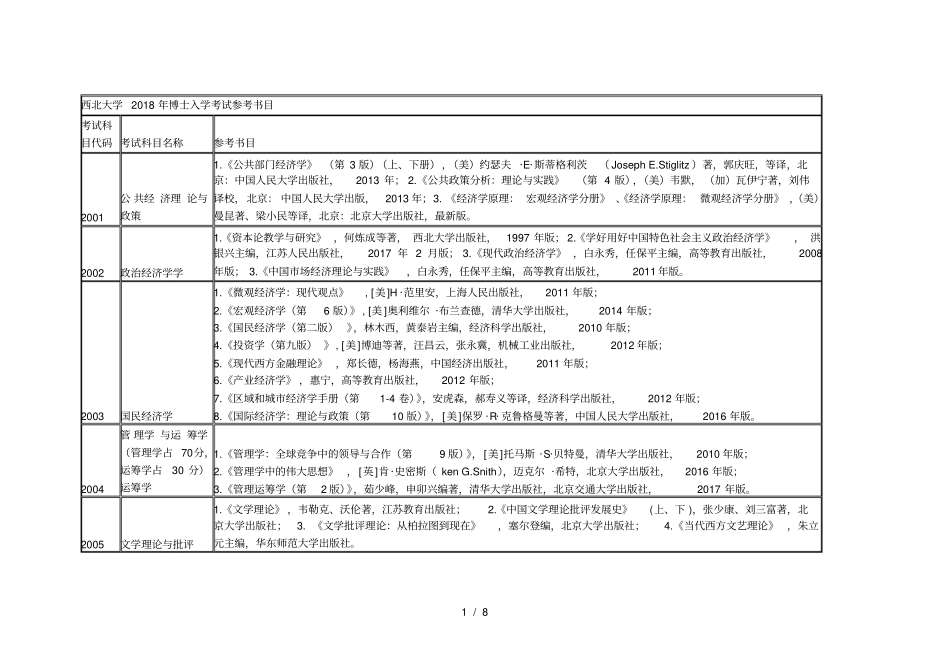 西北大学2018年博士入学考试参考书目001_第1页