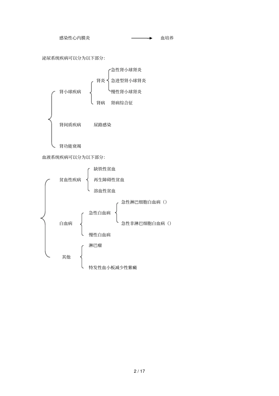 西医综合导学班辅导讲义_第2页