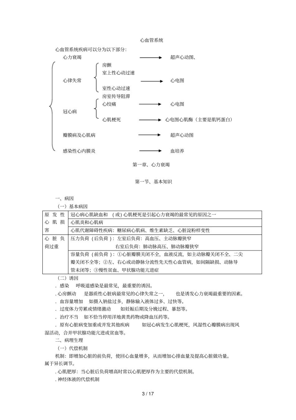 西医综合导学班辅导讲义_第3页