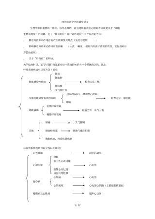西医综合导学班辅导讲义