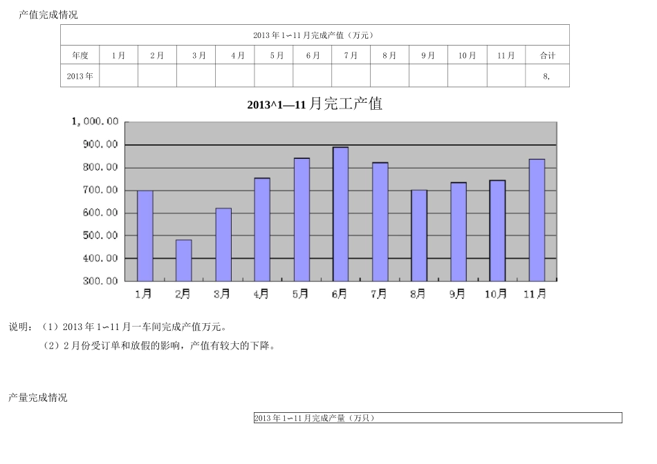 车间生产效率提升计划_第3页