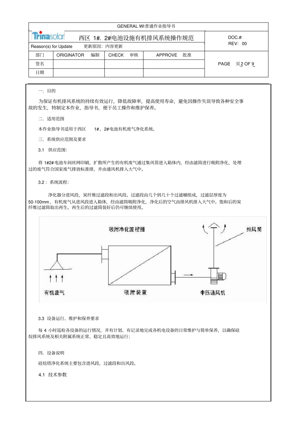 西区电池有机排风SOP_第2页