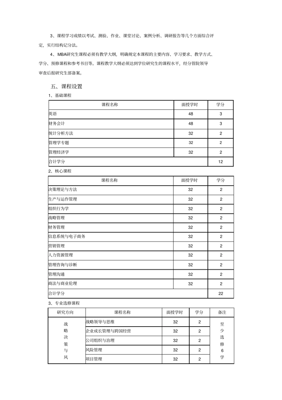 西南大学工商管理硕士MBA培养方案_第2页