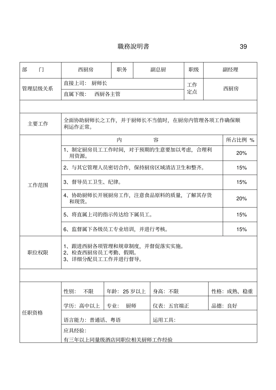 西厨职务说明书_第2页