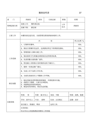 西厨职务说明书