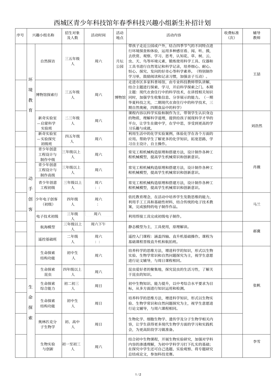 西城区青少年科技馆2019年春季科技兴趣小组新生补招计划_第1页