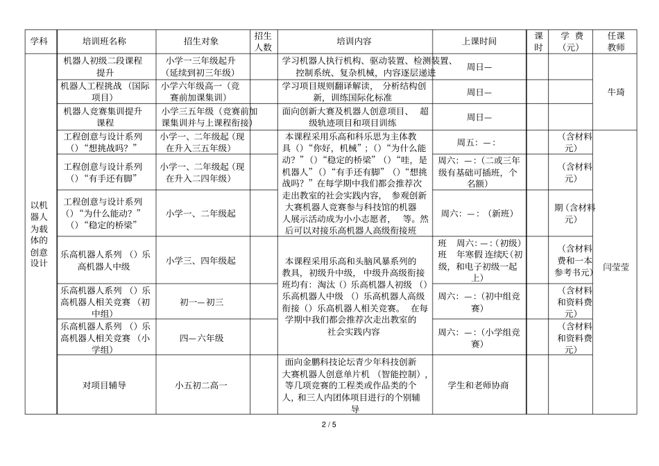 西城青少年科技馆年3月——8月科技培训活动招生简章_第2页