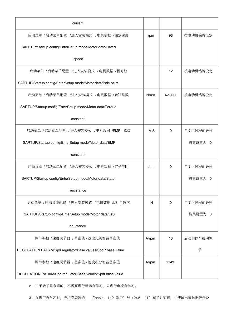 西威siei同步变频调试步骤_第2页