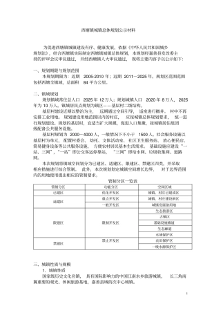 西塘镇城镇总体规划公示材料