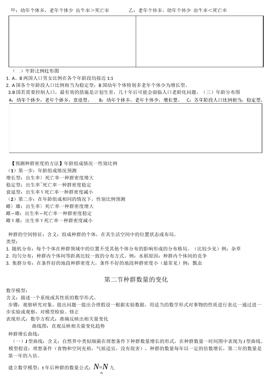 高中生物必修3种群与群落知识点总结模板_第3页