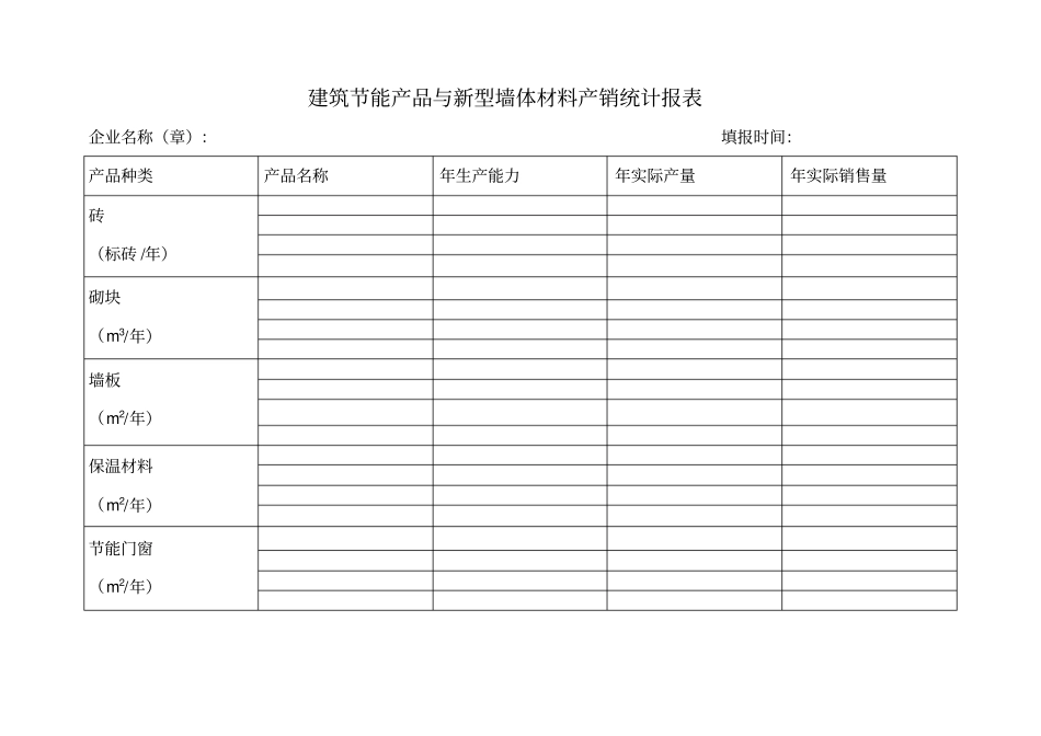 西安建筑节能材料和产品备案登记公示申请表_第3页