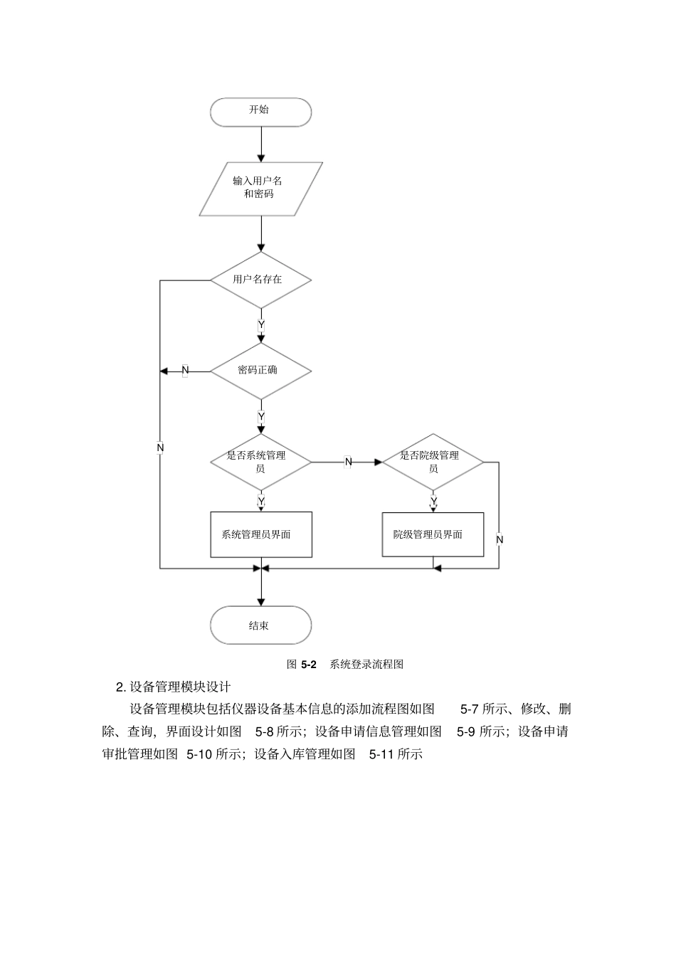 西安石油大学信息系统试验三高校设备管理系统系统设计报告_第3页