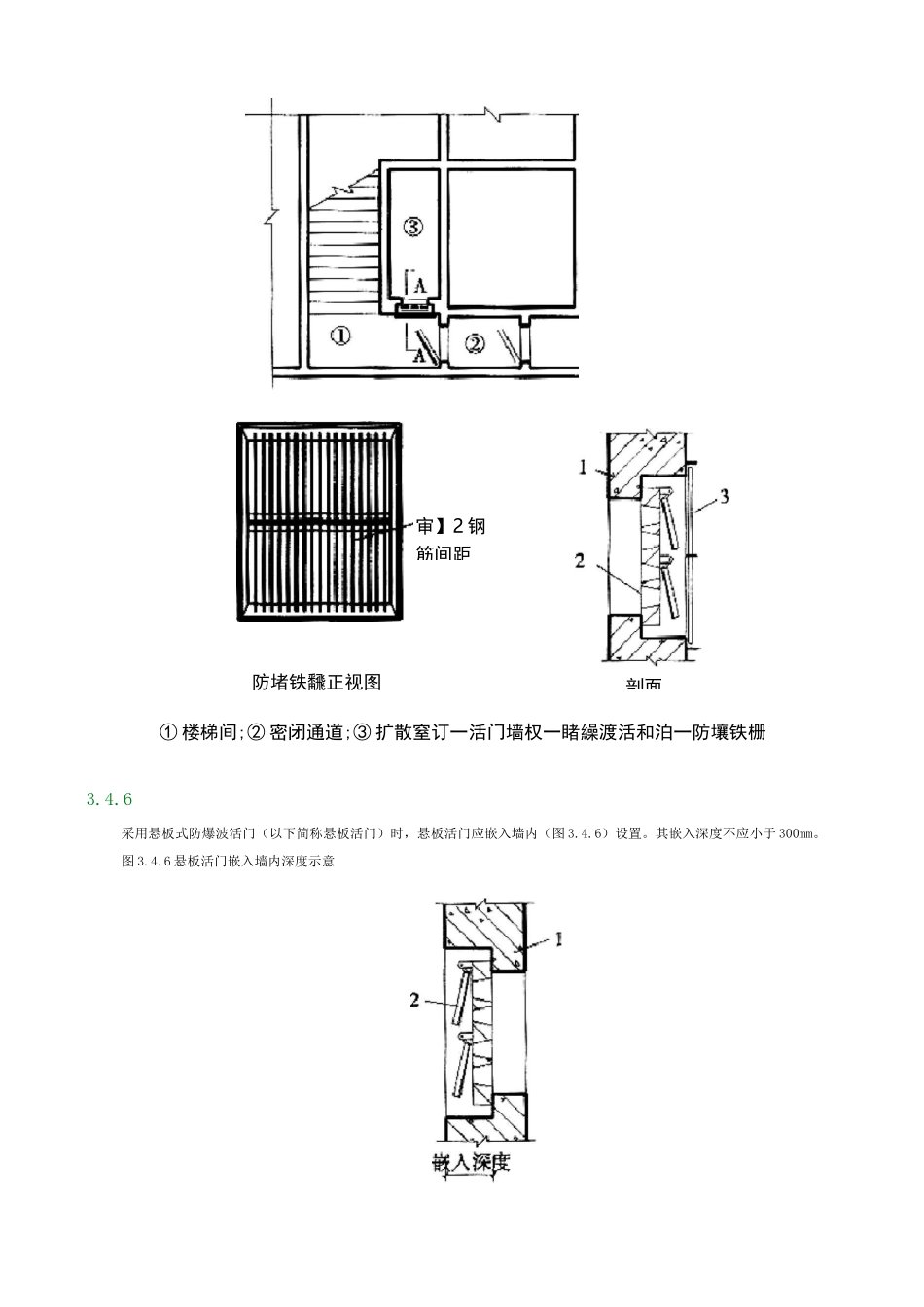 人民防空地下室设计规范  GB 50038 8建筑-通风口水电口._第3页