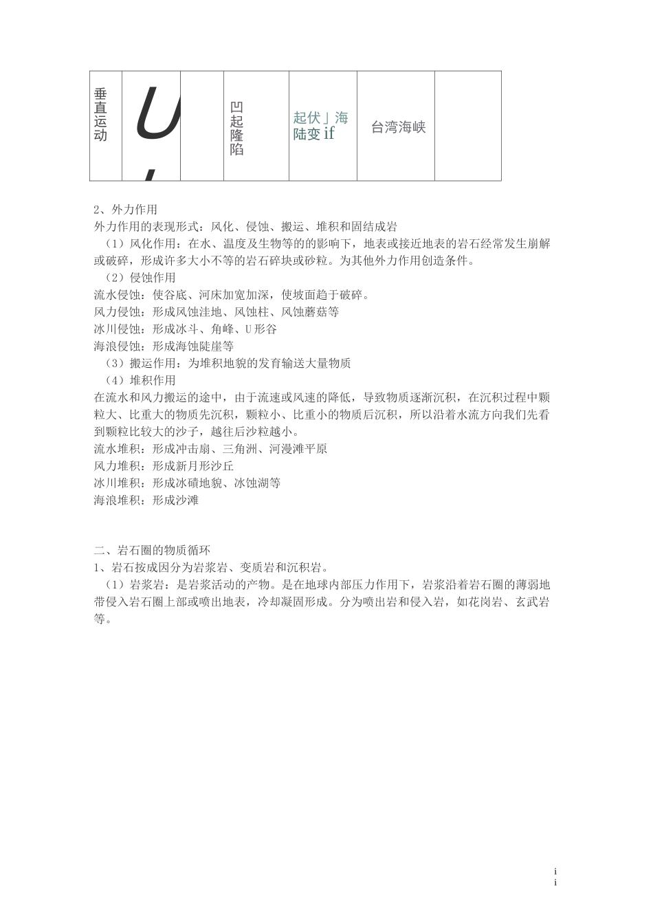 高中地理 营造地表形态的力量知识点总结(附练习及答案)_第2页