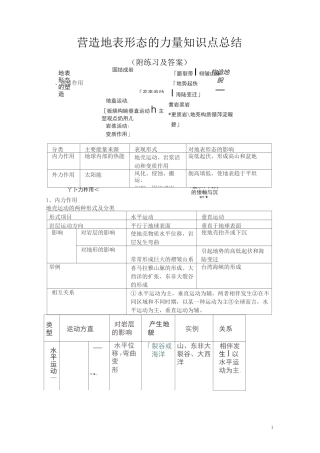 高中地理 营造地表形态的力量知识点总结(附练习及答案)