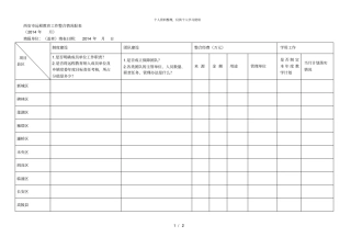 西安远程教育工作整合情况报表
