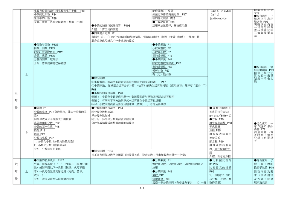西师版小学教育数学教材数与代数编排体系_第3页