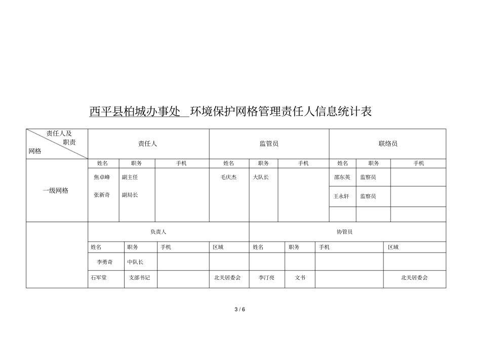西平产业集聚区环境保护网格管理责任人信息统计表_第3页