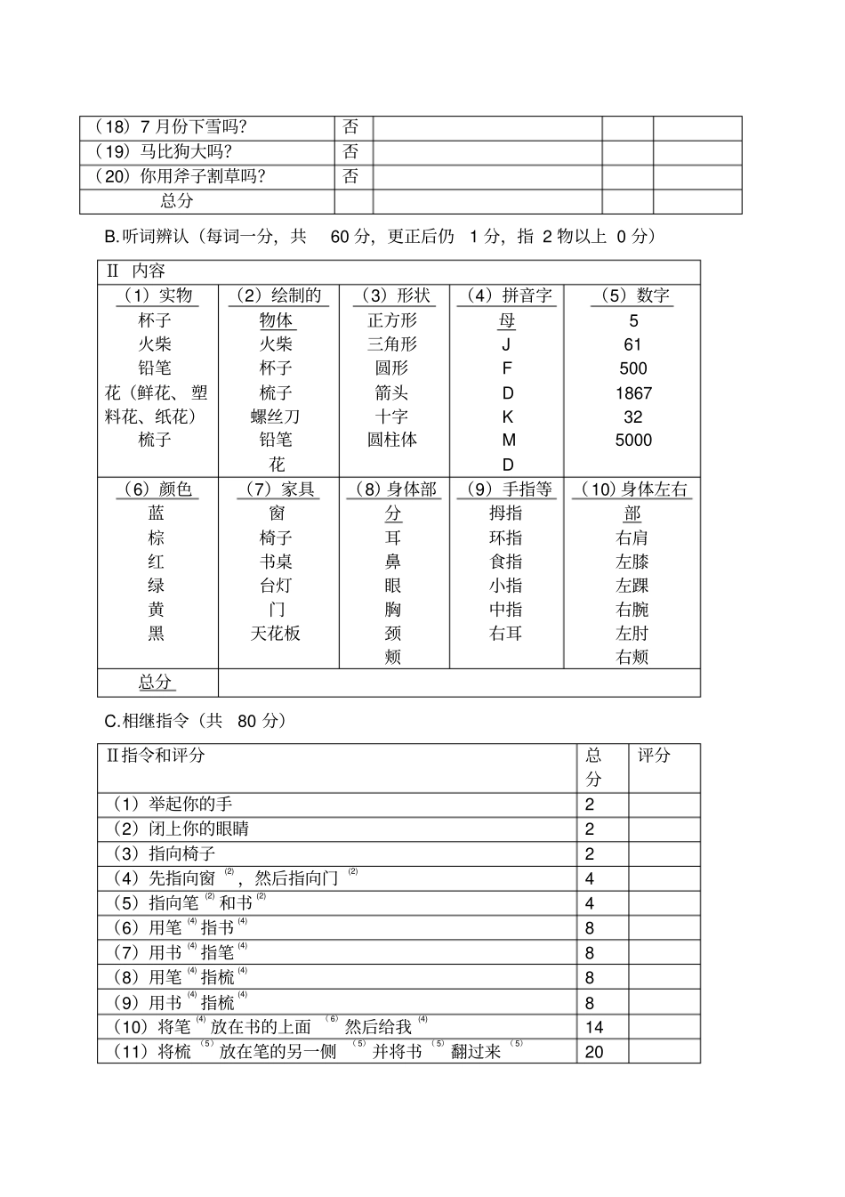 西方失语症评定量表_第3页