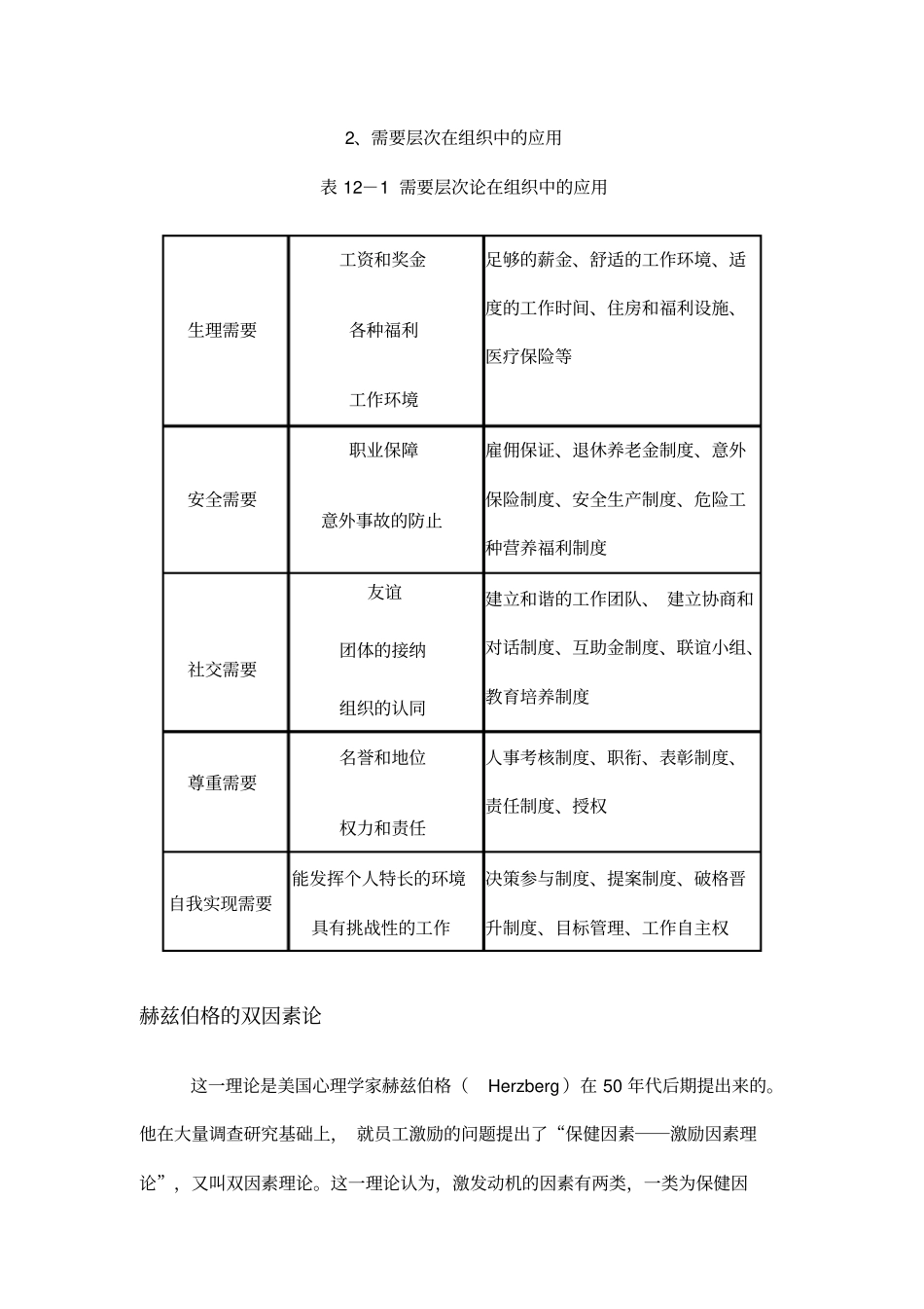 西方经典激励理论_第2页