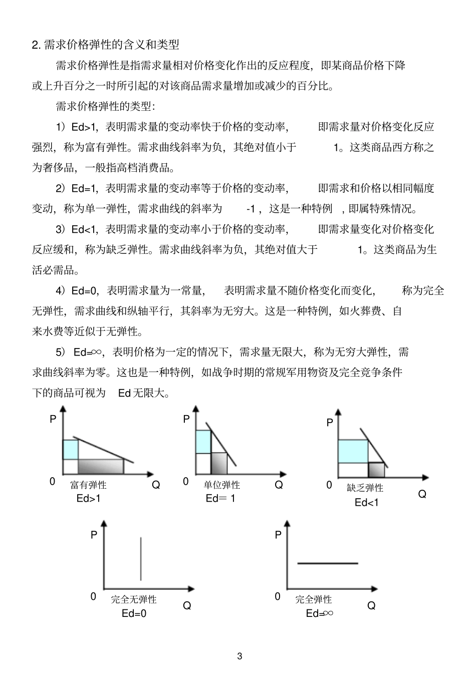西方经济学期末归纳_第3页