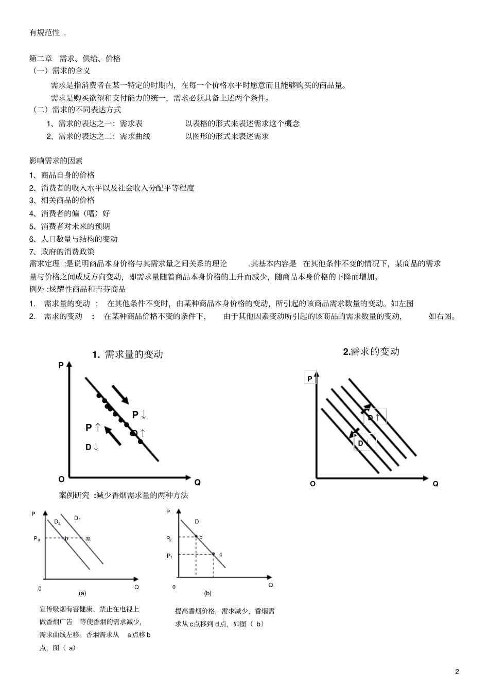 西方经济学期末考试重点整理讲解_第2页