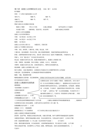 西方音乐史笔记资料