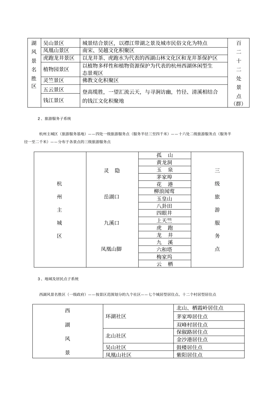 西湖风景名胜区总体规划_第2页