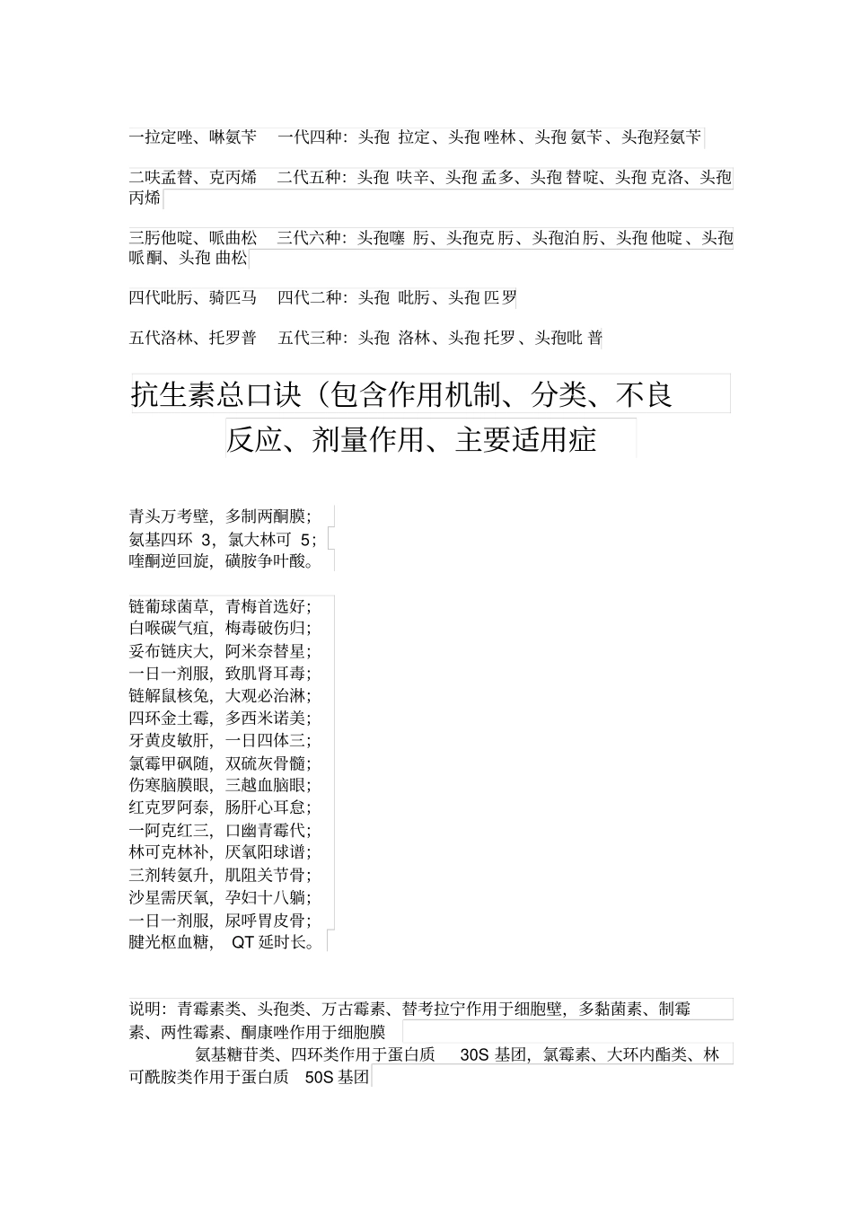 西药药二口诀_第3页