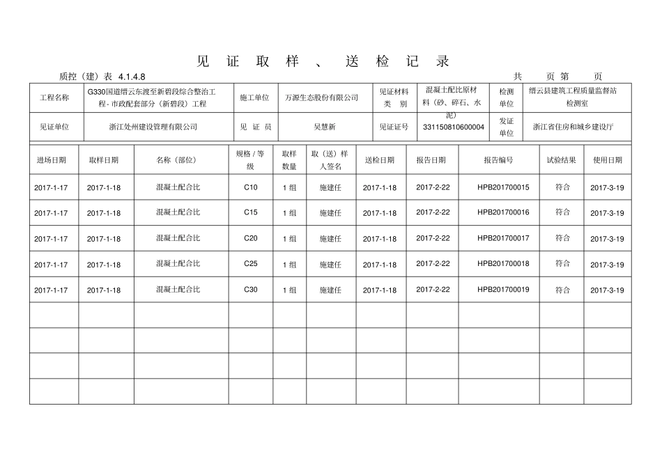 见证取样、送检记录台帐范本_第1页