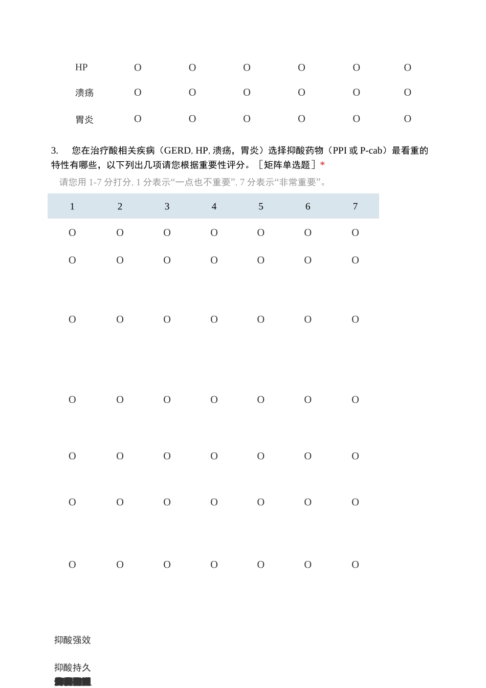 消化道疾病观念调研问卷_第2页
