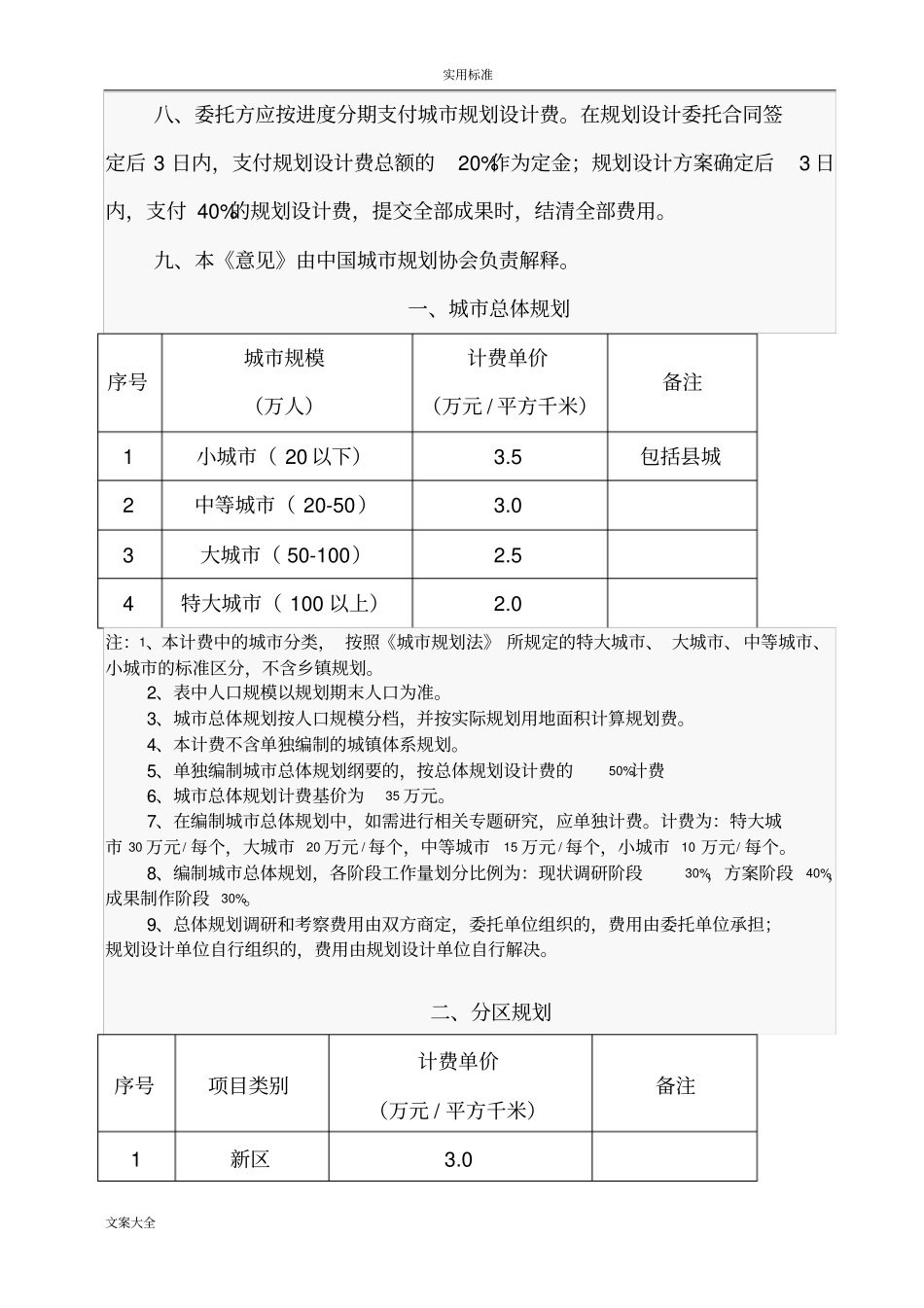 规划费用取费实用实用标准_第2页