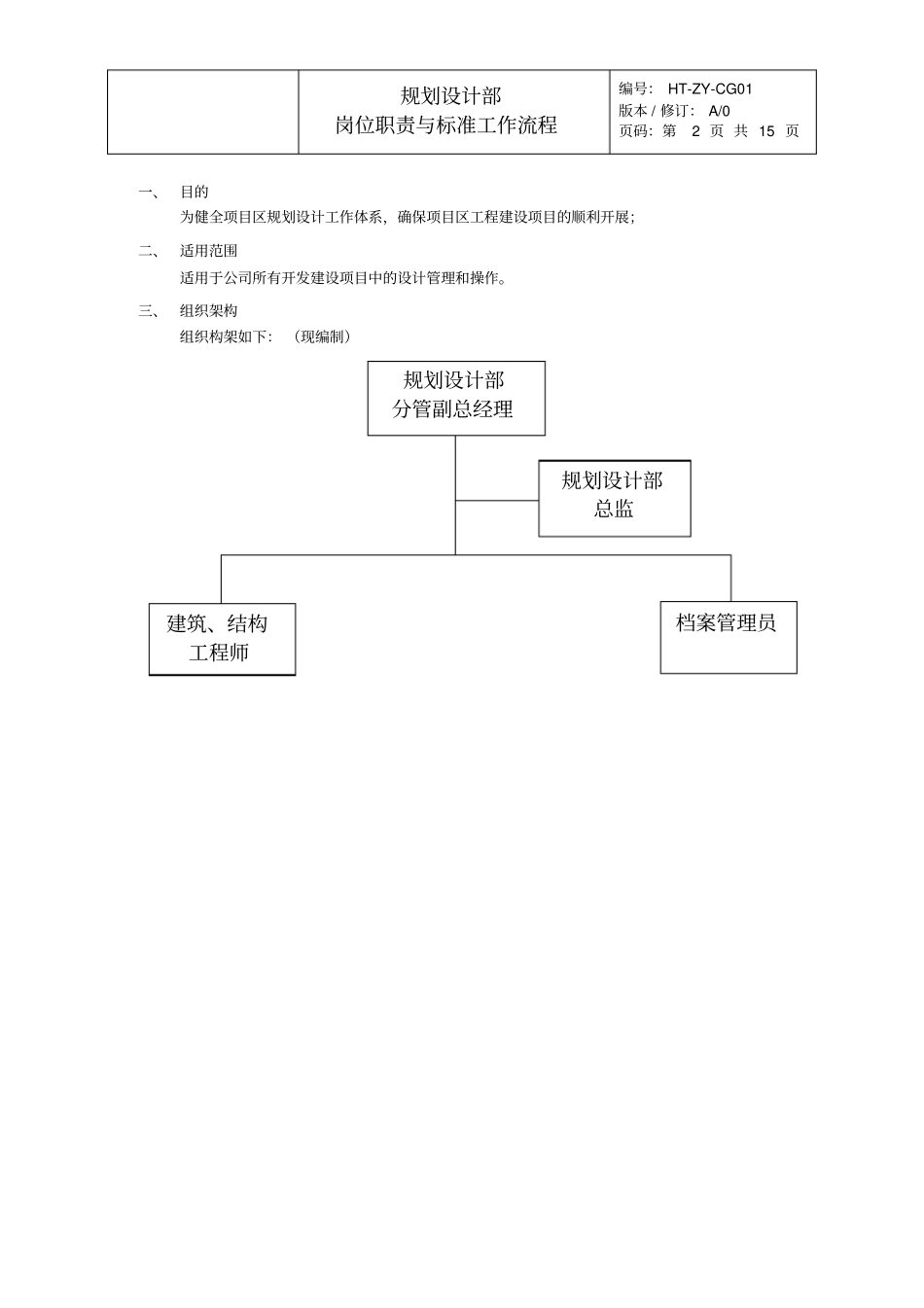 规划设计部岗位职责与标准工作流程_第2页