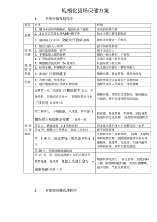 规模化猪场保健方案