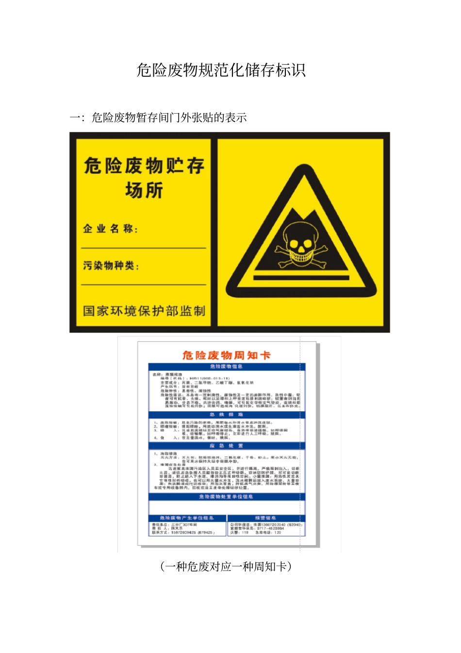 规范化危险废物储存标识_第1页