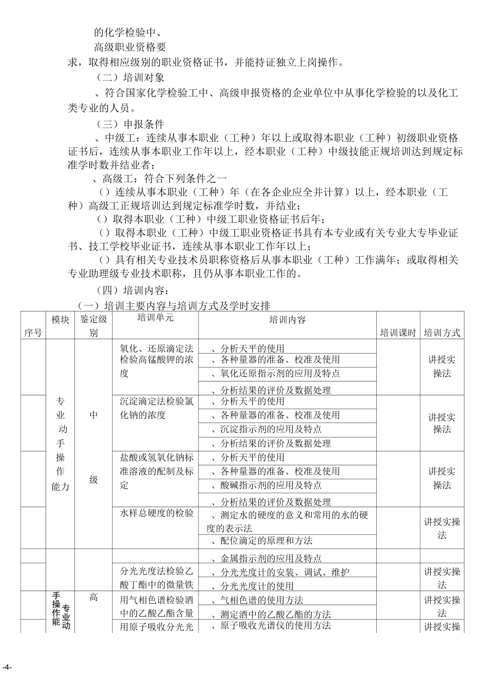 企业高技能人才评价工作方案化工检验工自主评价方案_第3页