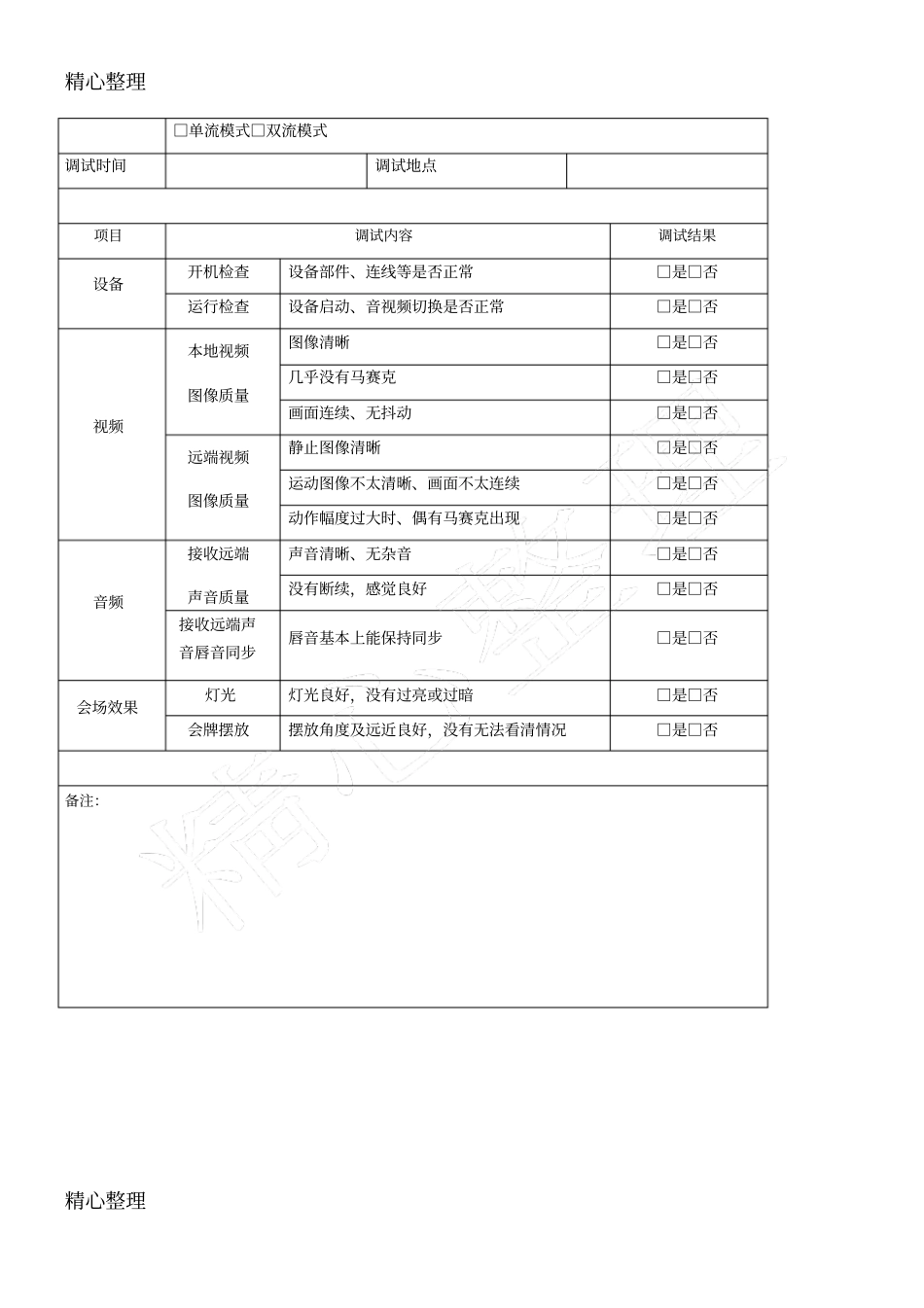 视频会议系统调试、运行记录_第2页