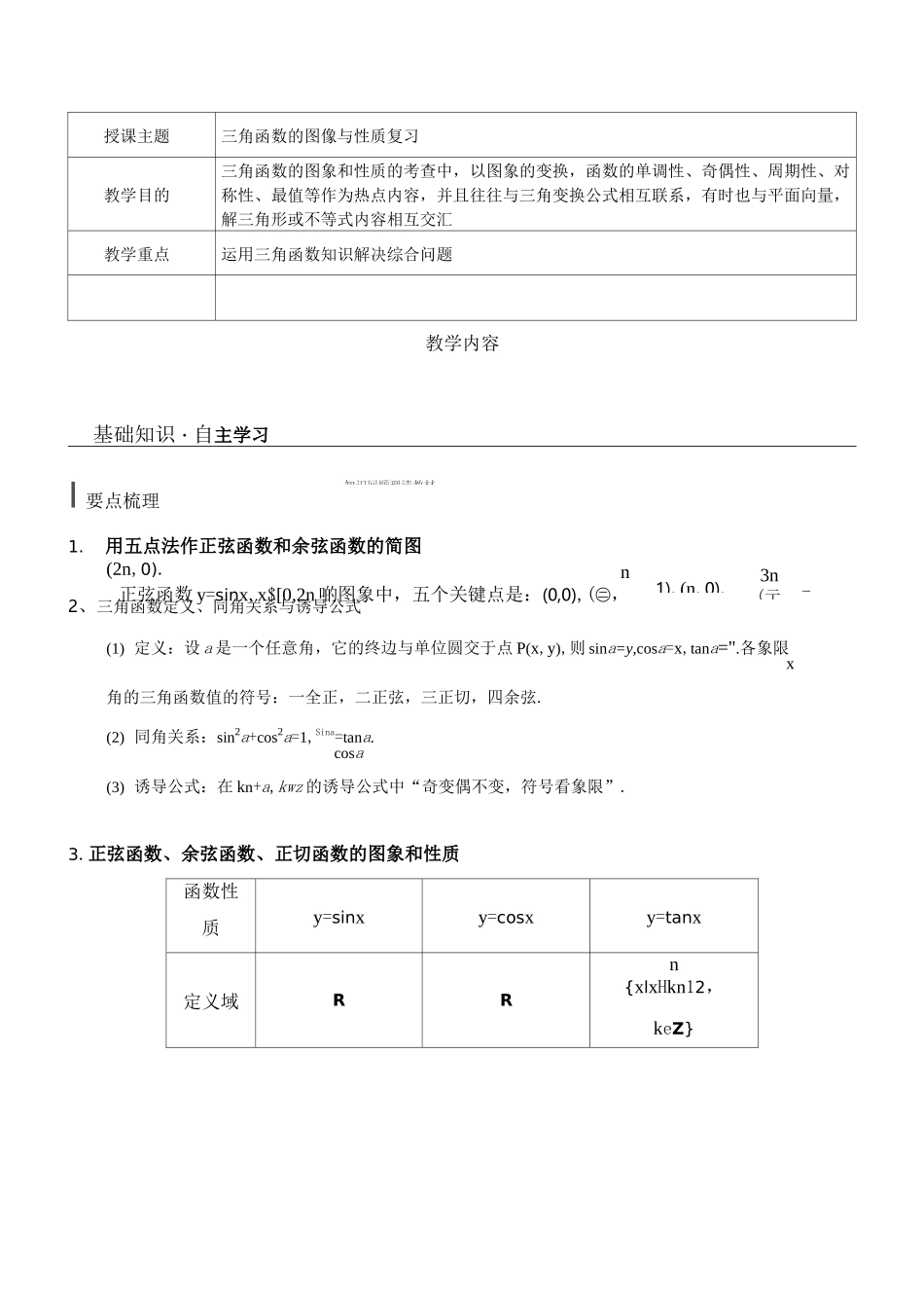 三角函数的图像与性质复习_第1页