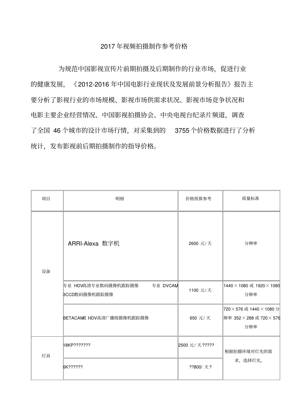 视频报价标准参考_第1页